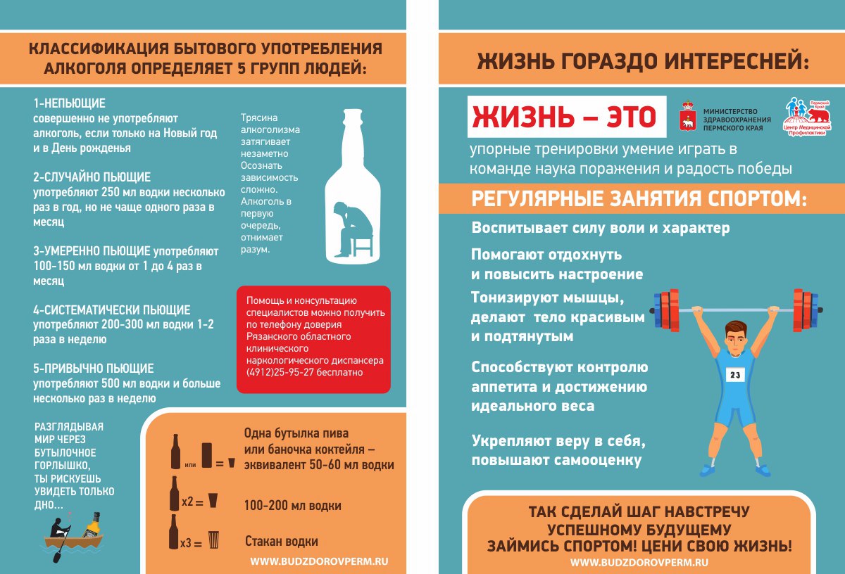 Раз в 4 недели. Профилактика борьбы с алкоголизмом. Профилактика употребления алкоголя. Памятка день борьбы с алкоголизмом. Профилактика алкоголя памятка.