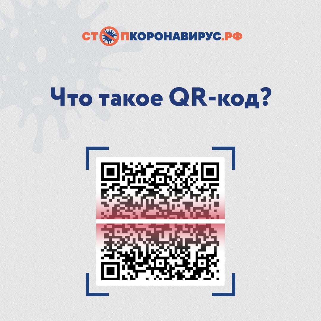 Что такое QR-код и как им пользоваться | 25.11.2021 | Пермь - БезФормата