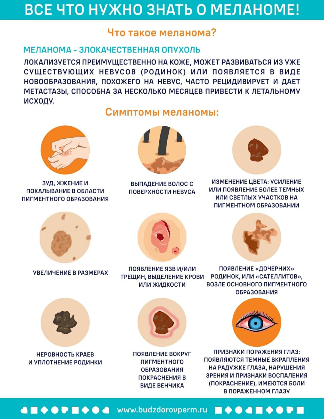 9 мая всемирный день меланомы | 12.05.2022 | Пермь - БезФормата