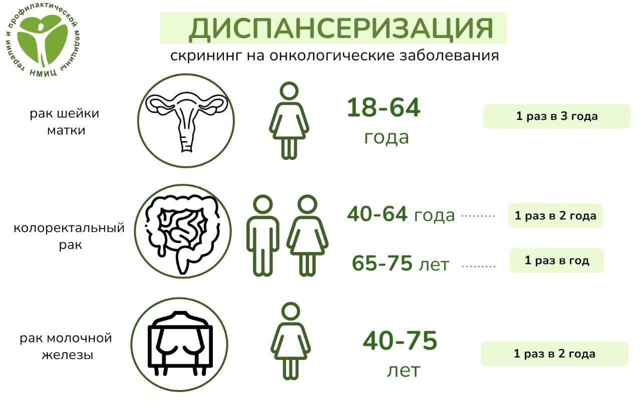 Диспансеризация какие года попадают. Диспансеризация 2022. Пройди диспансеризацию сохрани здоровье. Онкологические заболевания. Диспансеризация взрослого населения в 2022 году.