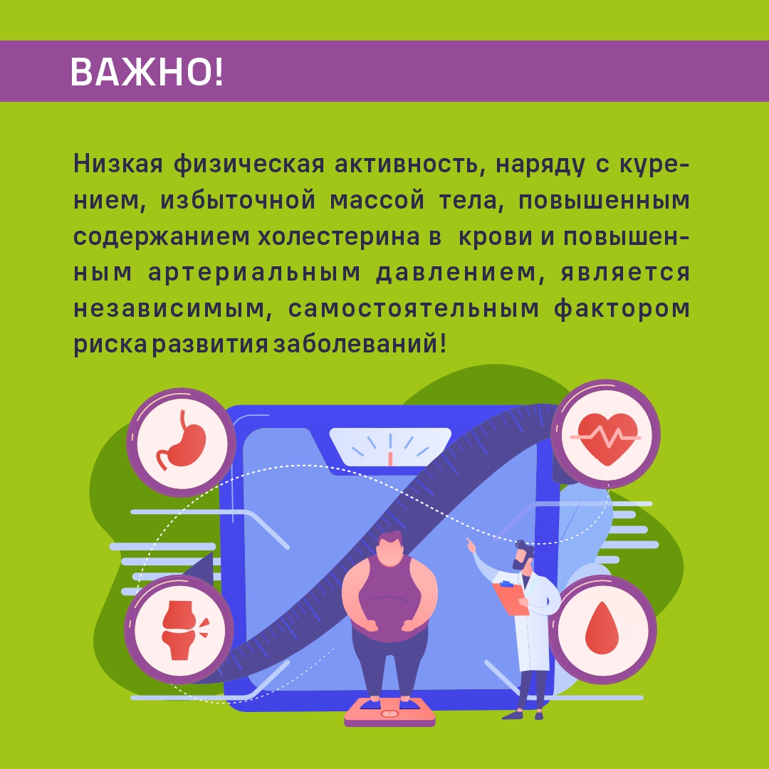 Началась неделя популяризации активных видов спорта | 17.08.2023 | Пермь -  БезФормата