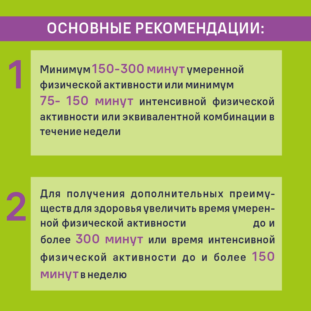 Началась неделя популяризации активных видов спорта | 17.08.2023 | Пермь -  БезФормата