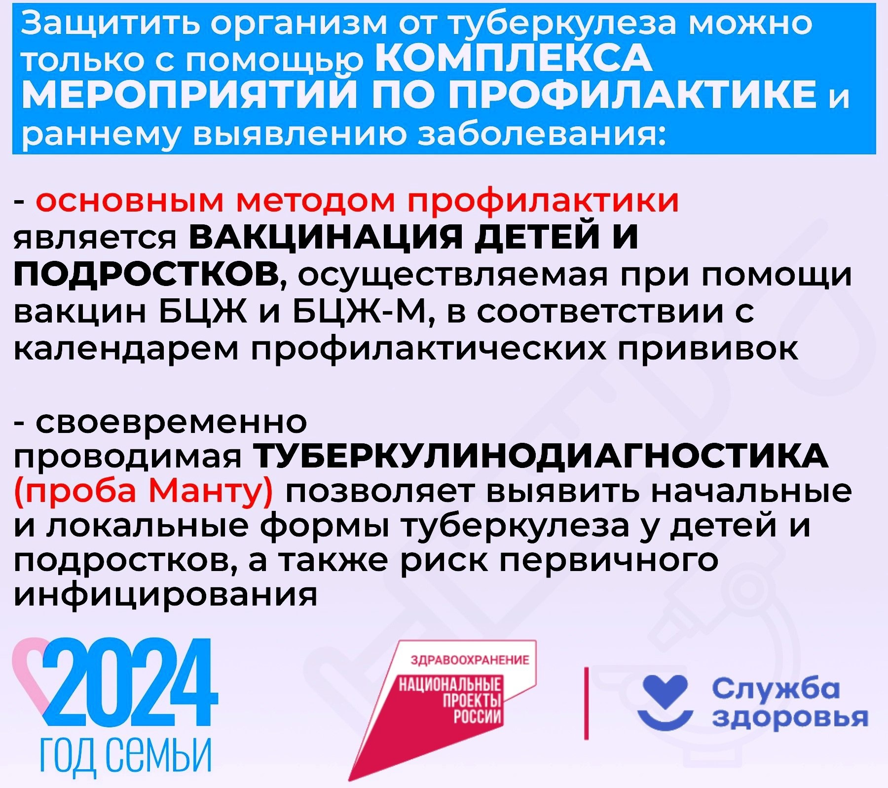 Сегодня Всемирный день борьбы с туберкулезом | 23.03.2024 | Пермь -  БезФормата