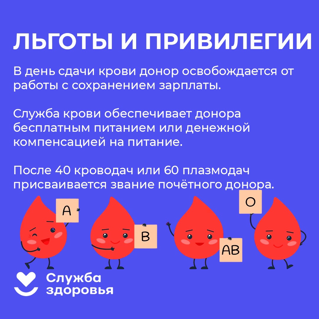 Неделя популяризации донорства в честь Национального дня донора крови в  России | 21.04.2024 | Пермь - БезФормата